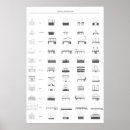 Pesquisar por habitação pósteres Litoral