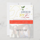 Pesquisar por gospel cartoes Paz