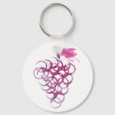 Pesquisar por uva chaveiros Vinho