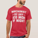Pesquisar por 207 camisetas De noite