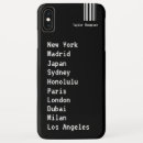 Pesquisar por placa iphone capas Para todos