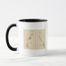 Pesquisar por index canecas York