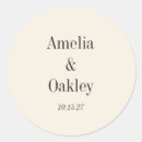 Pesquisar por ecru adesivos Minimalista