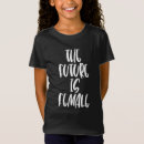Pesquisar por feminist infantil roupa O futuro é feminino