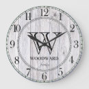 Pesquisar por country relogios de parede Família