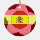 Pesquisar por natal 2010 ornamentos Futebol
