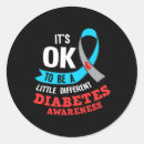 Pesquisar por 1 mês adesivos Diabetes