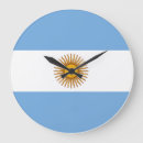 Pesquisar por bandeira de argentina pôsteres pósteres Bandeiras do mundo