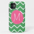 Pesquisar por mac iphone capas Caso