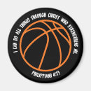 Pesquisar por do basquetebol imas Aros