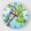 Pesquisar por oriental relogios de parede Bluebird