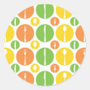 Pesquisar por vintage plane adesivos Colorido