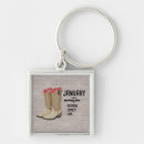Pesquisar por boot chaveiros Botas