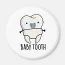 Pesquisar por dente imas Qualquer pessoa