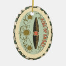 Pesquisar por etiquetas ornamentos Para ele