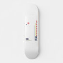 Pesquisar por kanji japonês skates Japão