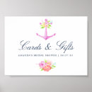 Pesquisar por náutico pôsteres pósteres Qualquer pessoa