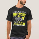 Pesquisar por motores elétricos camisetas Eletricista