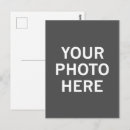 Pesquisar por sua foto aqui cartoes postais Personalizar