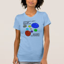 Pesquisar por perdendo camisetas Louco