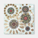 Pesquisar por dots imas Pontos