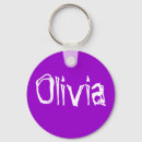 Pesquisar por olivia Nome