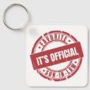 Pesquisar por direito chaveiros Para ele