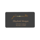 Pesquisar por formando etiquetas Diploma