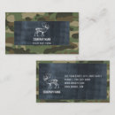 Pesquisar por verde do exército cartao de visita Camuflagem