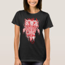 Pesquisar por baphomet Todos