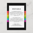 Pesquisar por cervejaria cartoes postais Moderno