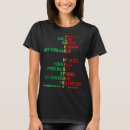 Pesquisar por cris camisetas Igreja