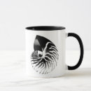 Pesquisar por nautilus canecas Branco