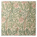 Pesquisar por papel marmoreado azulejos Design