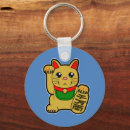 Pesquisar por neko do maneki chaveiros Boa sorte
