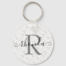 Pesquisar por símbolos musicais chaveiros Música