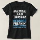 Pesquisar por técnico laboratório camisetas Trabalho
