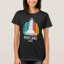 Pesquisar por desenhos farol roupas Ideia
