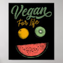 Pesquisar por vegetarianos pôsteres pósteres Mundo