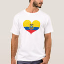 Pesquisar por bandeira equador roupas Sinalizador