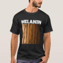 Pesquisar por para best friends roupas Pride
