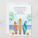 Pesquisar por prancha convites Qualquer pessoa