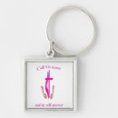 Pesquisar por nomes da bíblia chaveiros Jesus