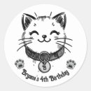 Pesquisar por carinhas adesivos Animal de estimação