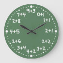 Pesquisar por educação relogios de parede Professor (a)