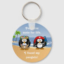 Pesquisar por pirate chaveiros Para ela