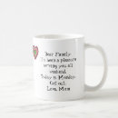 Pesquisar por feiras canecas Mães