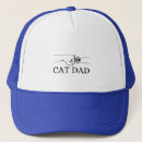 Pesquisar por gato em um bones Pai
