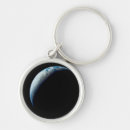 Pesquisar por tirado chaveiros Superfície