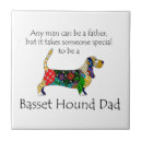 Pesquisar por desenho do cão azulejos Pai